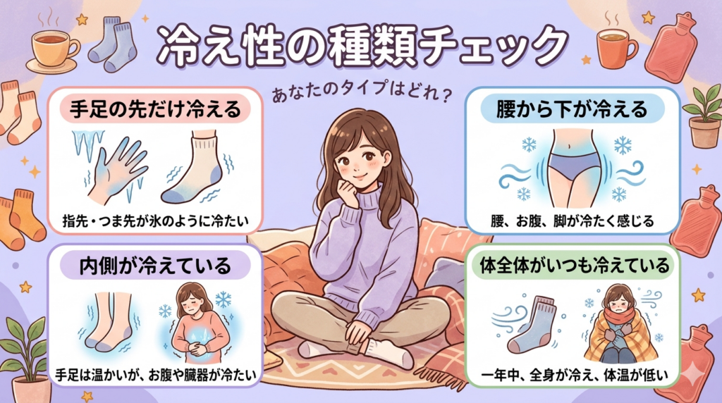 冷え性4つのタイプを現した女性のイラスト