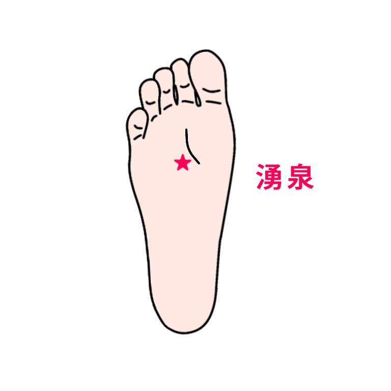 足ツボ湧泉