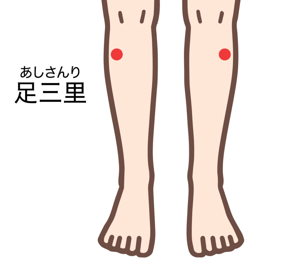 足ツボ足三里